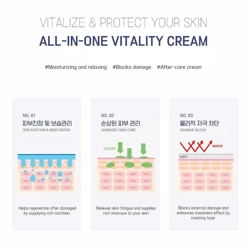 Dr. Drawing Vitality Cream