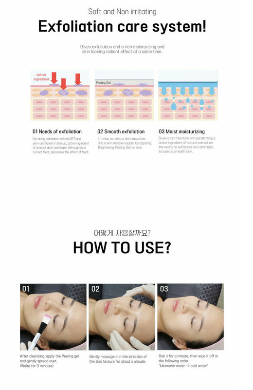 Dr. Drawing Peeling Gel
