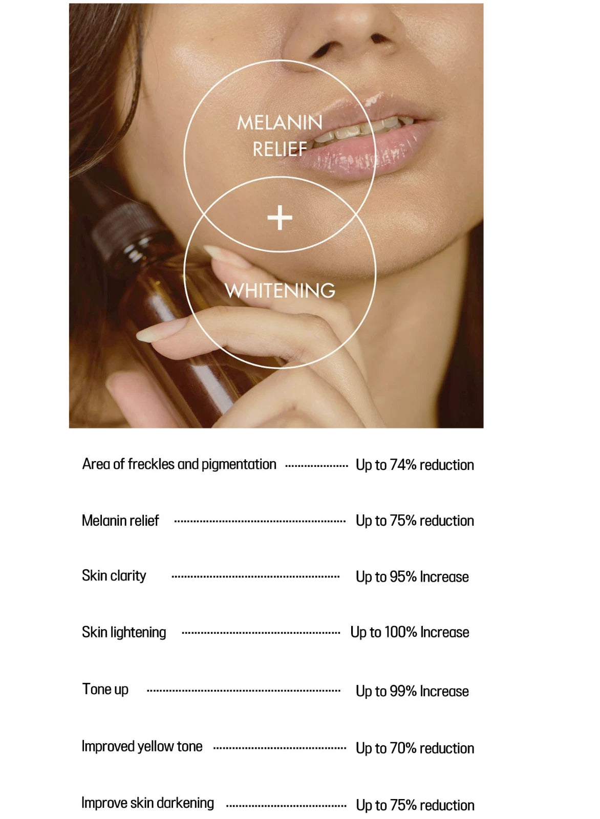 Dr. Drawing Vitamin C Serum